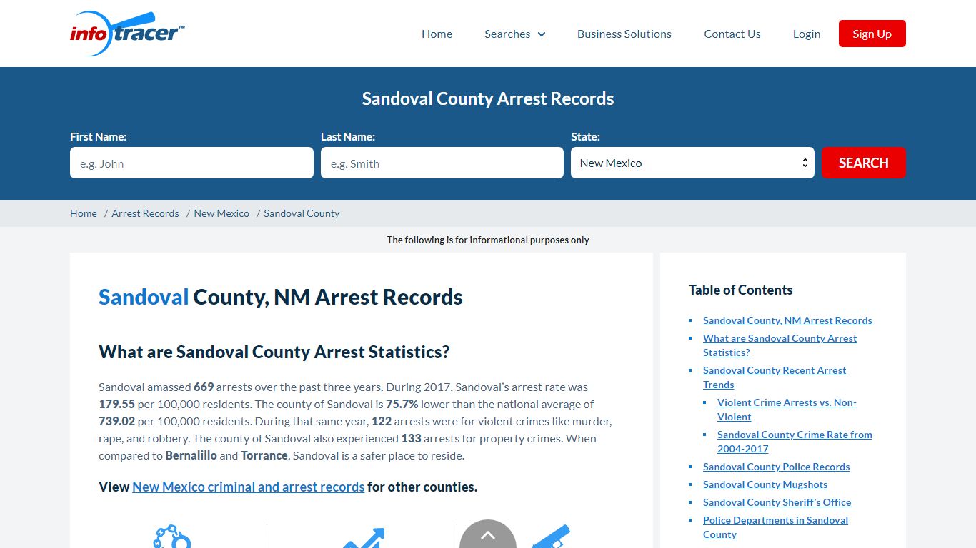 Sandoval County, NM Arrests, Mugshots & Jail Records - InfoTracer